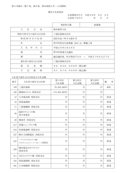 琴平町防災行政無線（MCA）整備工事