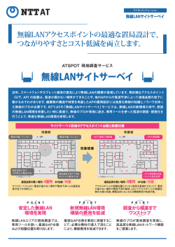 無線LANサイトサーベイ