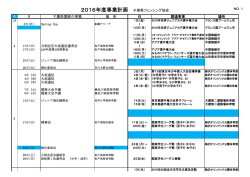 2016年度事業計画 千葉県フェンシング協会