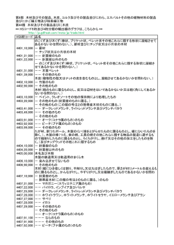 HS9桁コード 品名 のこくず及び木くず（棒状、ブリケット状