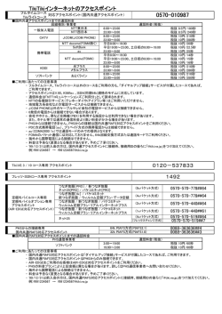 TikiTikiインターネットのアクセスポイント 1492 0120－537833