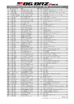 エントリーリスト - TOYOTA GAZOO Racing