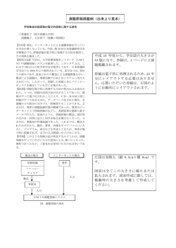 103) 医療用語に関する国際規格の動向 －概念用語集とその構造－