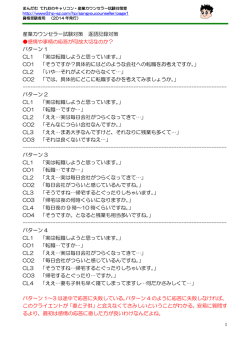 産業カウンセラー試験対策 逐語記録対策 感情や事柄の応答が何故大切