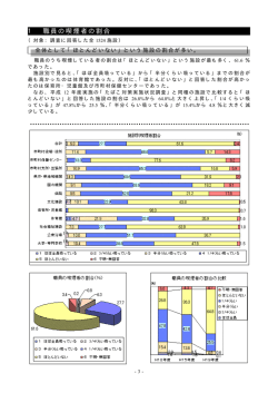 1 職員の喫煙者の割合