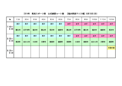 ここにUPしました。 - 美浜町テニス協会掲示板