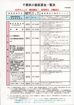 千葉県の最低賃金一覧表