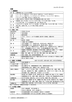 米国 - 国際金融情報センター