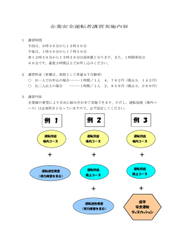 企業安全運転者講習実施内容