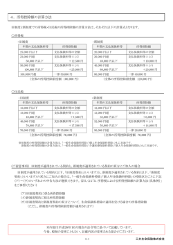 4．所得控除額の計算方法