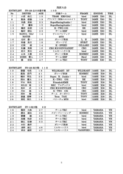 エントリーリストPDF