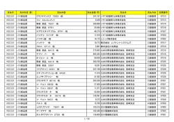 支払先 支払方法 伝票番号 H22.3.31 バス部品費