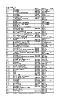 6月新着図書一覧 分類 書名 著者名 出版社 寄贈 017 ﾅ 高校図書館