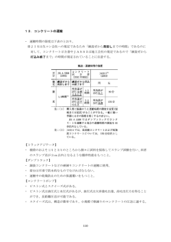 13．コンクリートの運搬