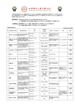 適用期間：平成28年4月23日 - 第27回全国菓子大博覧会・三重
