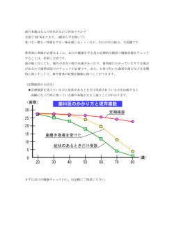 歯の本数は大人で何本あるかご存知ですか？ 全部で 28 本あります
