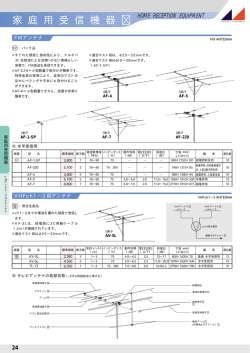 PDF資料 - WAKWAK