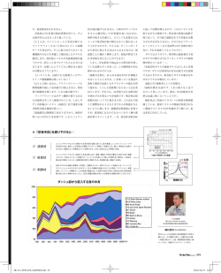 「防音手段」を掘り下げると&hellip; 遮音材 吸音材 制振材 ダッシュ部から侵入