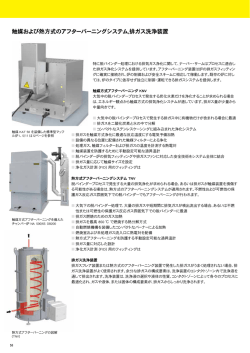 触媒および熱方式のアフターバーニングシステム,排ガス