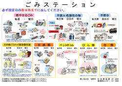 ごみステーション分別表示板