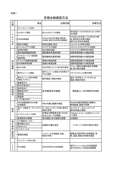 （別表1,2,3,4,5,6）（PDF形式：419KB）