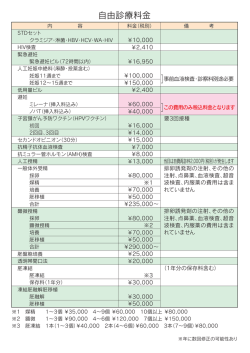 自由診療料金はこちら