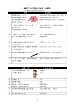 保育所での会話集（日本語・中国語）