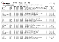 2014年 8月出発 ツアー情報 - 株式会社 グローバル ユース ビューロー