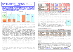 SPLENDID21 NEWS