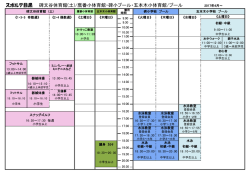 スポルテ目黒 碑文谷体育館(土)/鷹番小体育館・碑小プール・五本木小