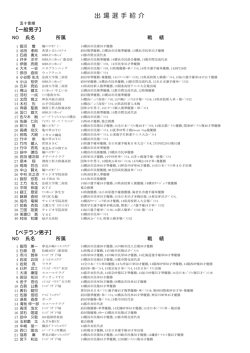 出場選手紹介 - 横浜市テニス協会