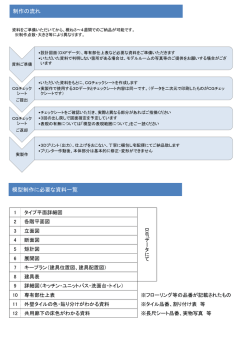 PowerPoint プレゼンテーション