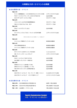 詳しい実績はこちら（PDF） - スポーツコミッションせんだい