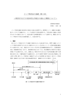第1回 基本的な手続きの流れと期限について インド特許法の基礎