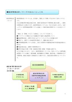 1 経営管理会計ノウハウのねらいとしくみ 経営管理会計 経営管理会計