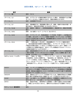 SQFコード第7.1版