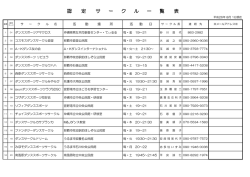 認 定 サ ー ク ル 一 覧 表