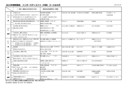 2015年春期講座 インターミディエイト（中級）コース＠大分