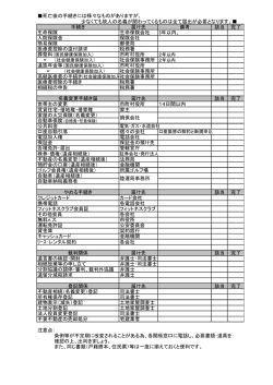 死亡後の手続きには様々なものがありますが、 少なくても故人の名義が