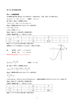 1 57 10 )( ++ &minus;&minus;= x x x xf )7 )(13(7 20 3)( 2 + +&minus;=+ &minus; &minus;=&prime; x x x x xf 0