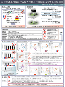 PowerPoint プレゼンテーション - 日本モビリティ・マネジメント会議