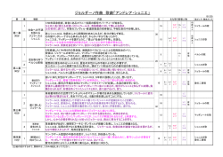 詳細の資料はこちらからダウンロードできます