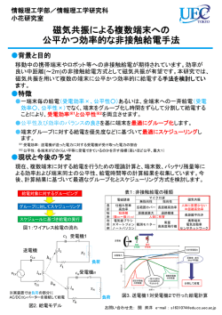 背景と目的 特徴 現状と今後の予定