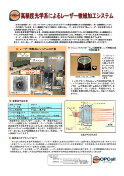 広視野レーザー微細加工システム