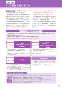 トロミ調整食品の選び方
