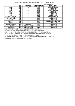 【出入国の際のパスポート残存について 日本人用】