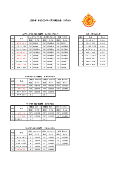 2015年 PJCCシリーズ川崎大会 リザルト