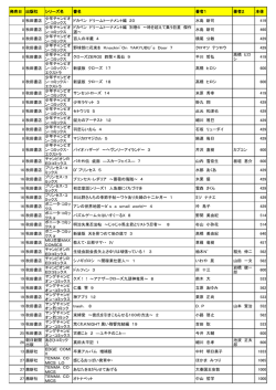 発売日 出版社 シリーズ名 書名 著者1 著者2 本体 8 秋田書店 少年