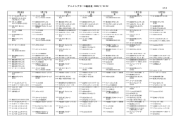 アニメシアターX編成表 2005/1/16-22 - AT-X