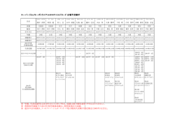 出場騎手詳細はこちら